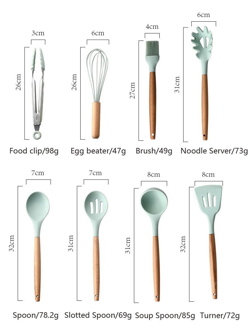 Silicone Detail Cooking Utensils Set